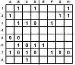 Takuzu Game Solver
